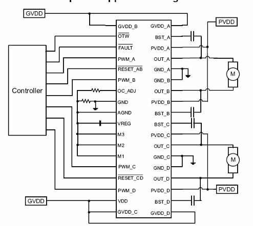 Figura 1 - Circuito básico de aplicación simplificado.
