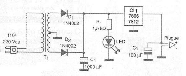 Figura 2 - Diagrama completo del borrador de pilas.
