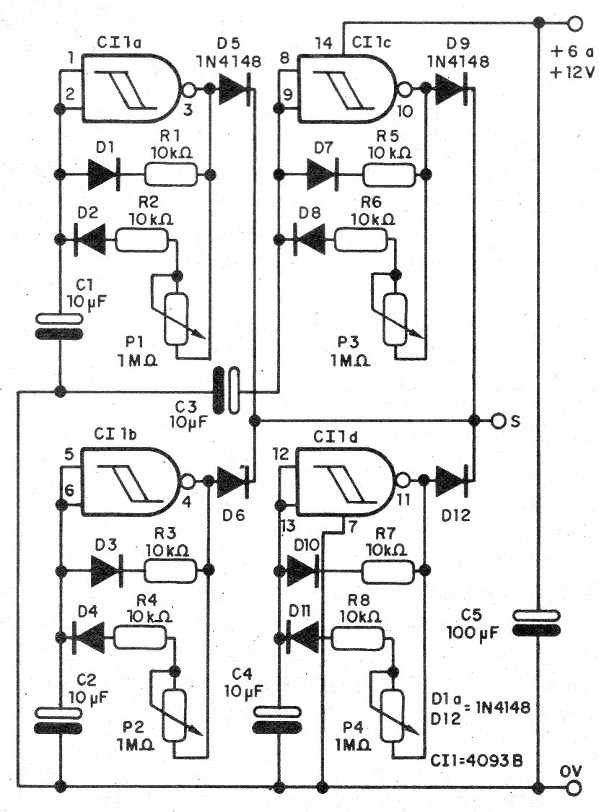 Figura 2 - Diagrama del sector de generación de pulsos
