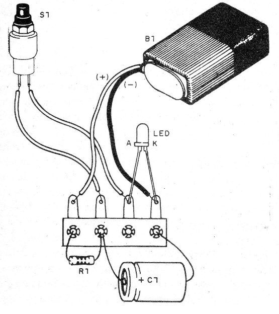    Figura 3 - Montaje del transmisor
