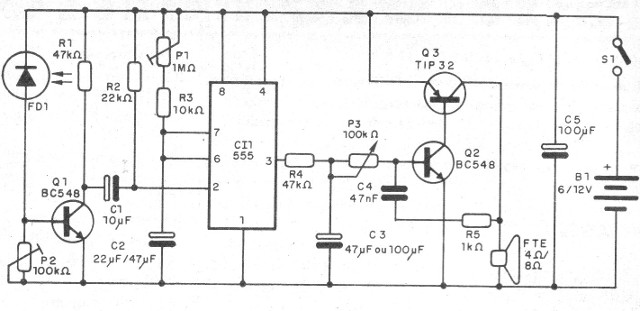    Figura 4- Diagrama del receptor
