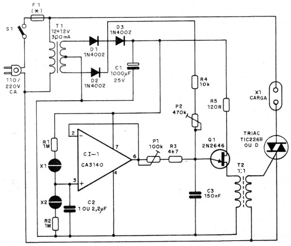 Figura 4 - Diagrama del dimmer de tacto
