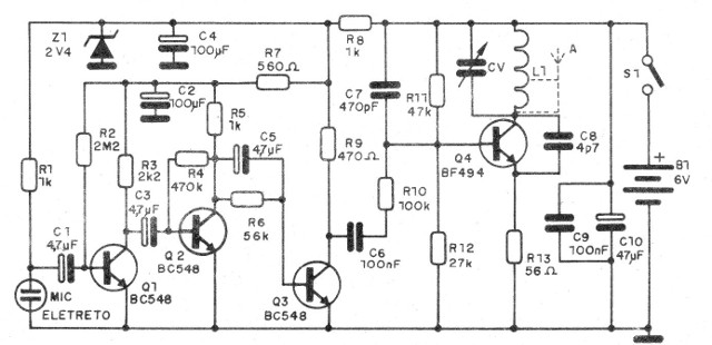 Figura 3 - Diagrama del Spyfone
