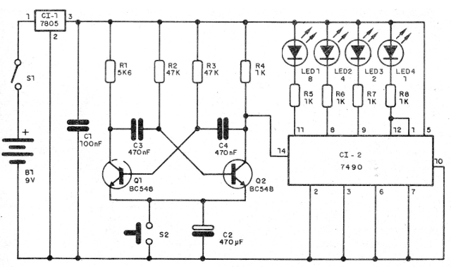 Figura 3 - Diagrama de Capacitor
