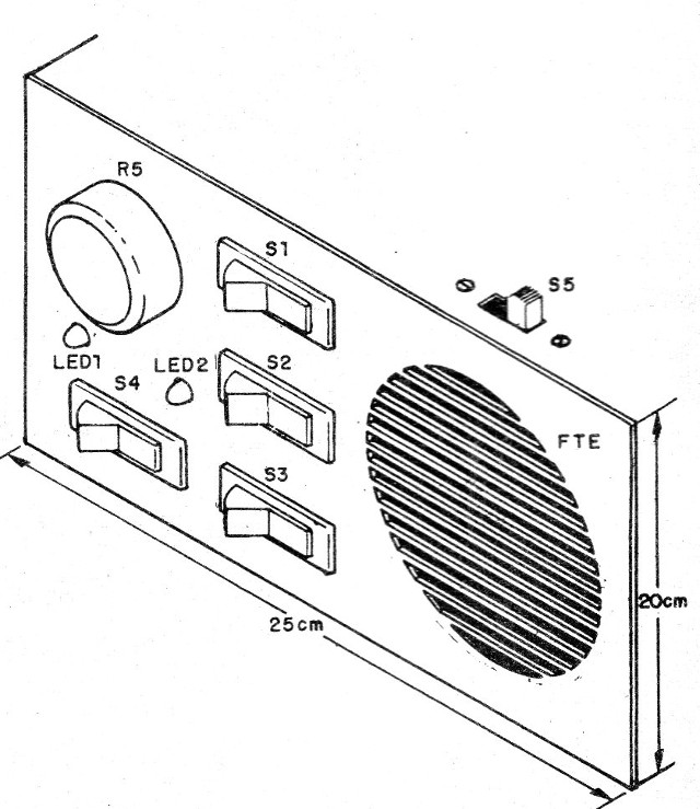 Figura 1 - Sugerencia de caja
