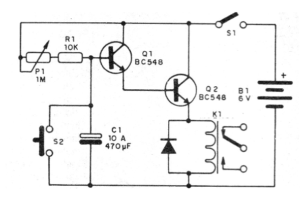 Figura 1 - Diagrama del temporizador
