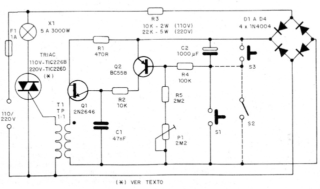 Figura 2 - Diagrama completo del efecto
