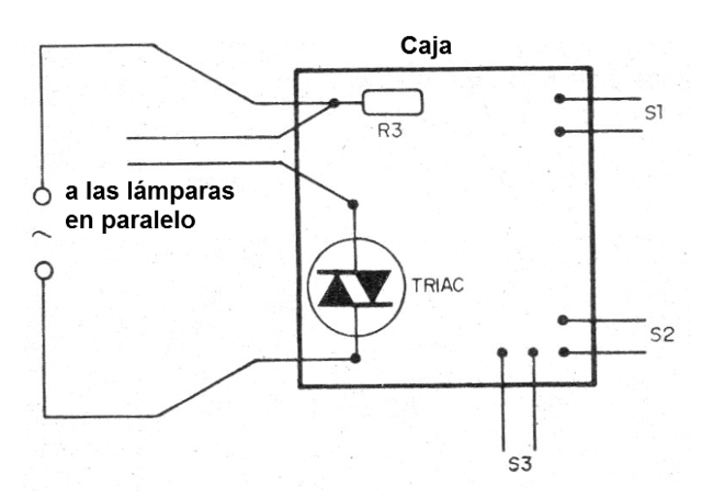 Figura 4 - Montaje del sistema
