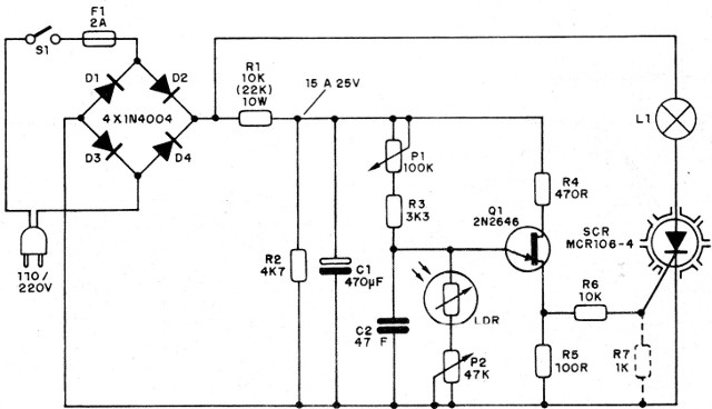 Figura 1 - Diagrama completo del aparato
