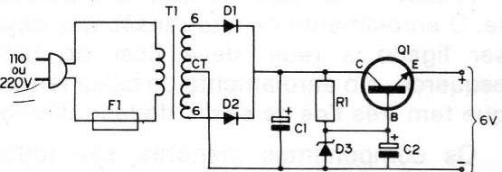 Figura 5
