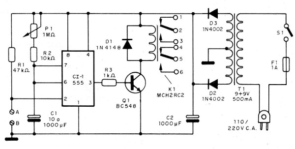 Figura 1 - Diagrama del aparato
