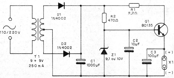 Figura 1 - Diagrama del eliminador
