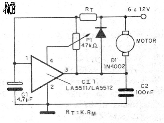 Figura 2 - Diagrama del control DC
