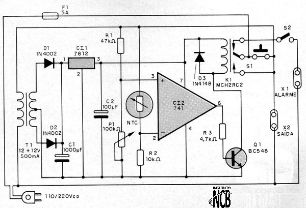 Figura 1 - Diagrama del aparato
