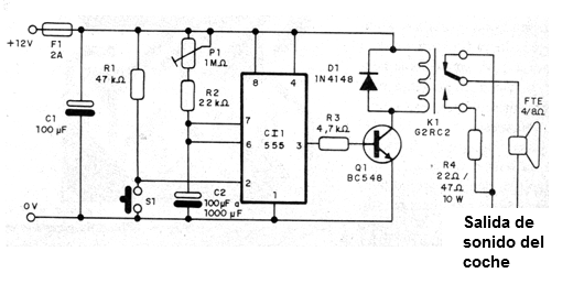 Figura 1 - Diagrama de la versión automotriz
