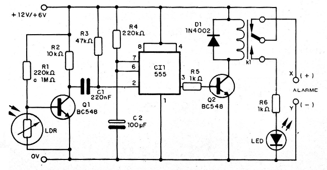 Figura 3- Diagrama de la temporización por corte de luz
