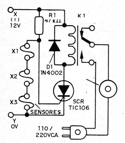 Figura 4 - alarma simple
