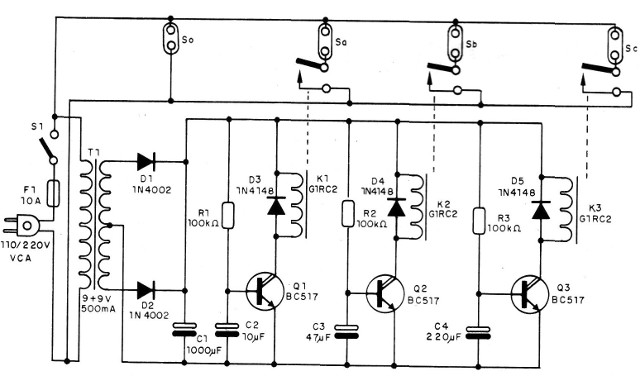 Figura 2 - Diagrama completo del aparato
