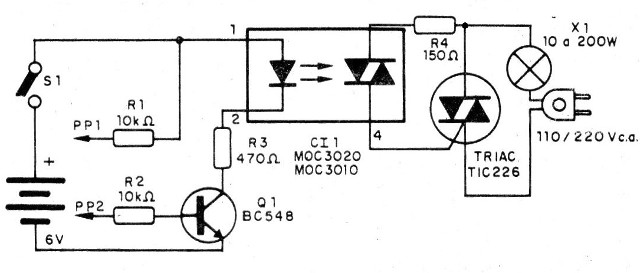 Figura 1 - Diagrama del probador
