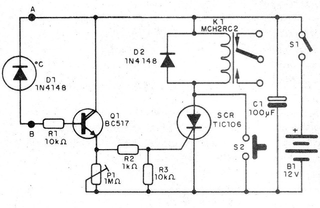 Figura 1 - Diagrama completo de la alarma
