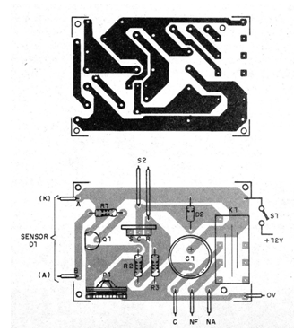 Figura 2 - Placa de circuito impreso para el montaje
