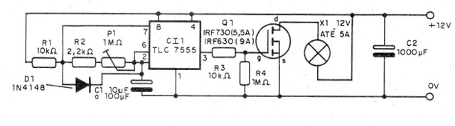 Figura 1 - Diagrama completo del indicador
