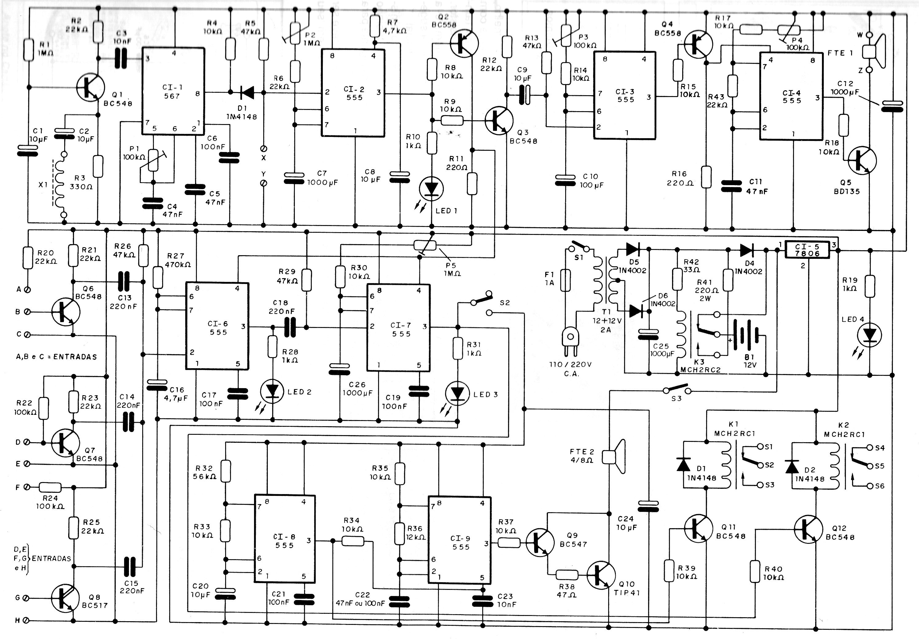 Figura 5 - Diagrama de la alarma
