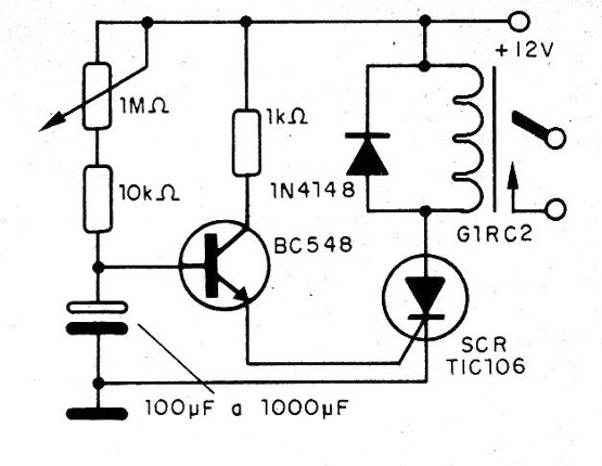 Figura 13 - Timer de 30 minutos
