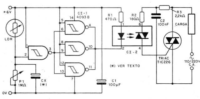 Figura 1 - Diagrama del aparato
