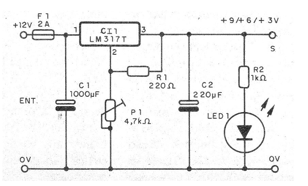 Figura 1 - Diagrama del adaptador
