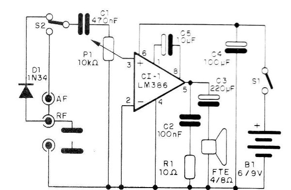 Figura 1 - Diagrama completo del aparato
