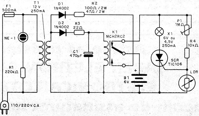 Figura 1 - Diagrama del aparato
