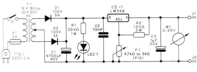 Figura 3 - Diagrama de la fuente
