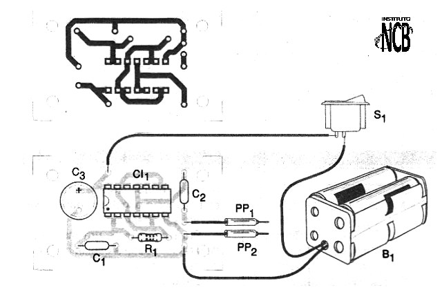 Figura 2
