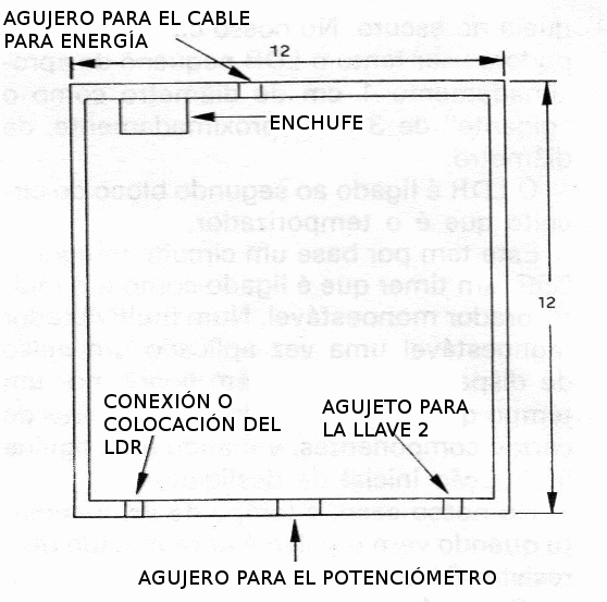 Figura 8 - Sugerencia de caja
