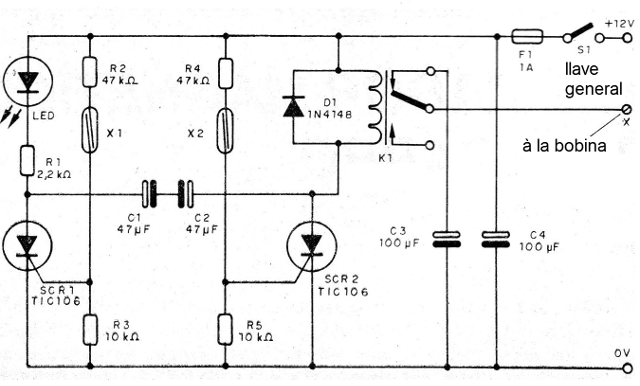 Figura 3 - Diagrama del inmovilizador
