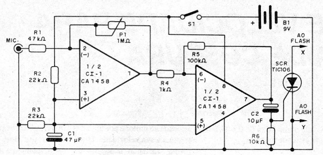 Figura 3 - Diagrama completo del aparato
