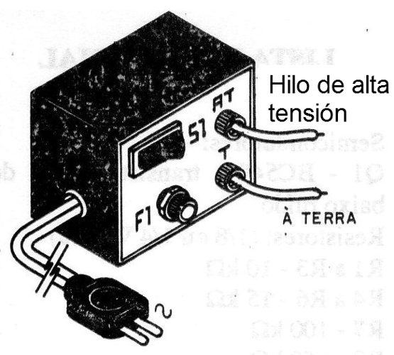 Figura 4 - Sugerencia de caja
