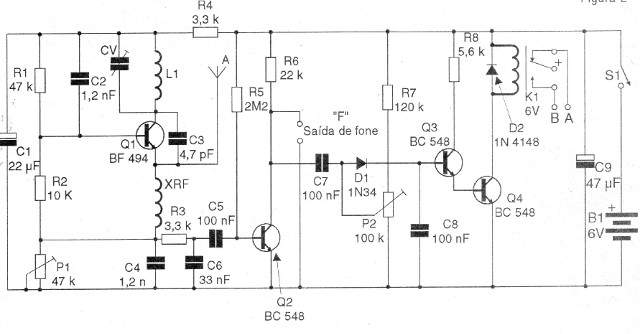 Figura 3 - Diagrama del receptor
