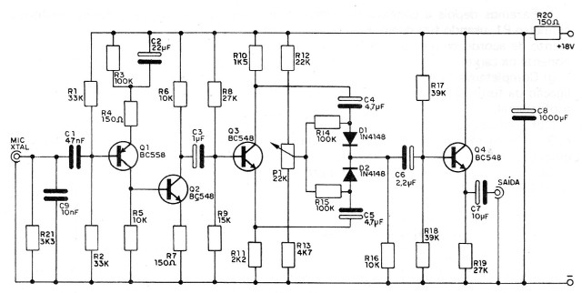 Figura 7 - Diagrama del aparato
