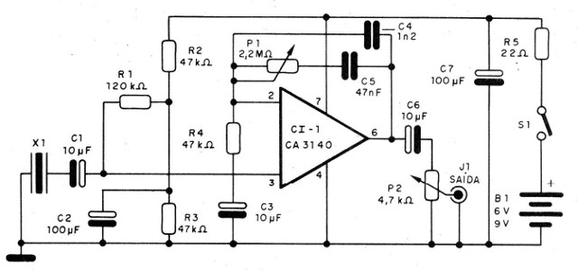 Figura 3 - Diagrama del aparato
