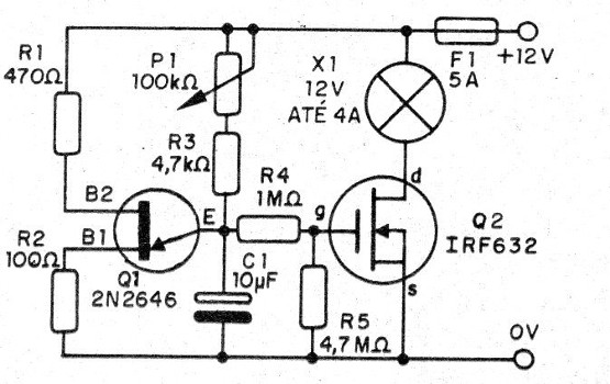 Figura 1 - Diagrama del indicador
