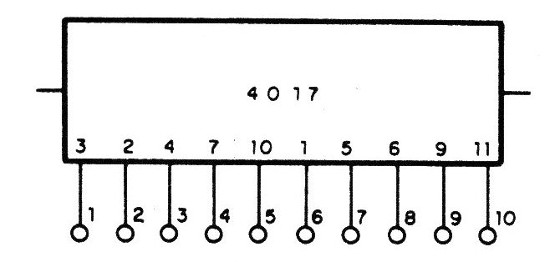 Figura 1 - Pines del 4017
