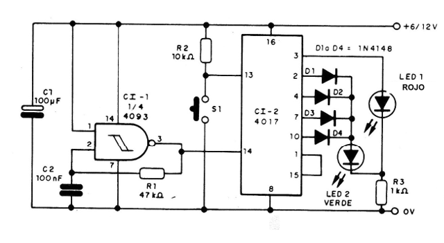 Figura 4 - Diagrama completo del sorteador
