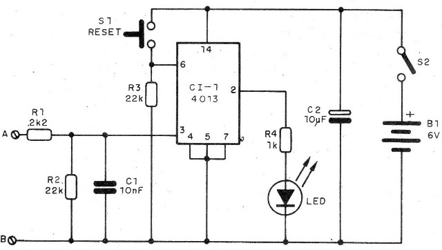 Figura 1 - Diagrama del aparato
