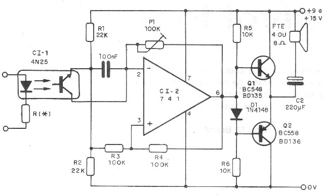 Figura 3 - Diagrama completo del sistema
