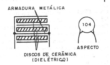 Figura 1 - El sensor con capacitor de cerámica
