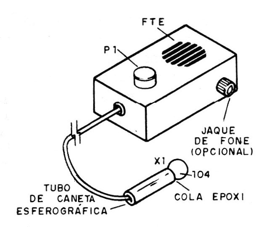 Figura 5 - Caja para el montaje final
