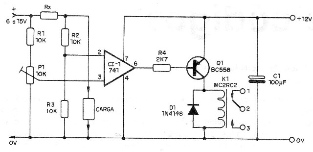 Figura 4 - Diagrama del sensor
