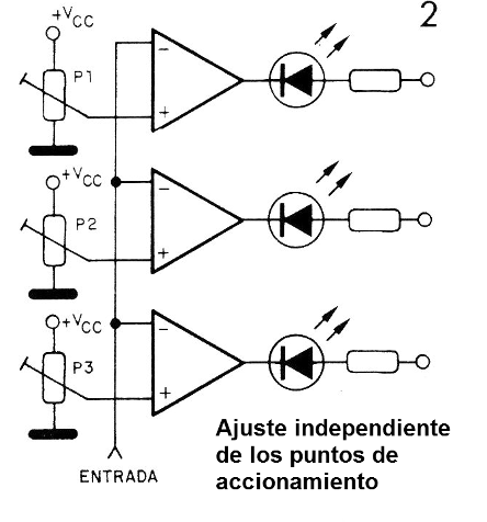 Figura 2 - utilizando un trimpot de ajuste
